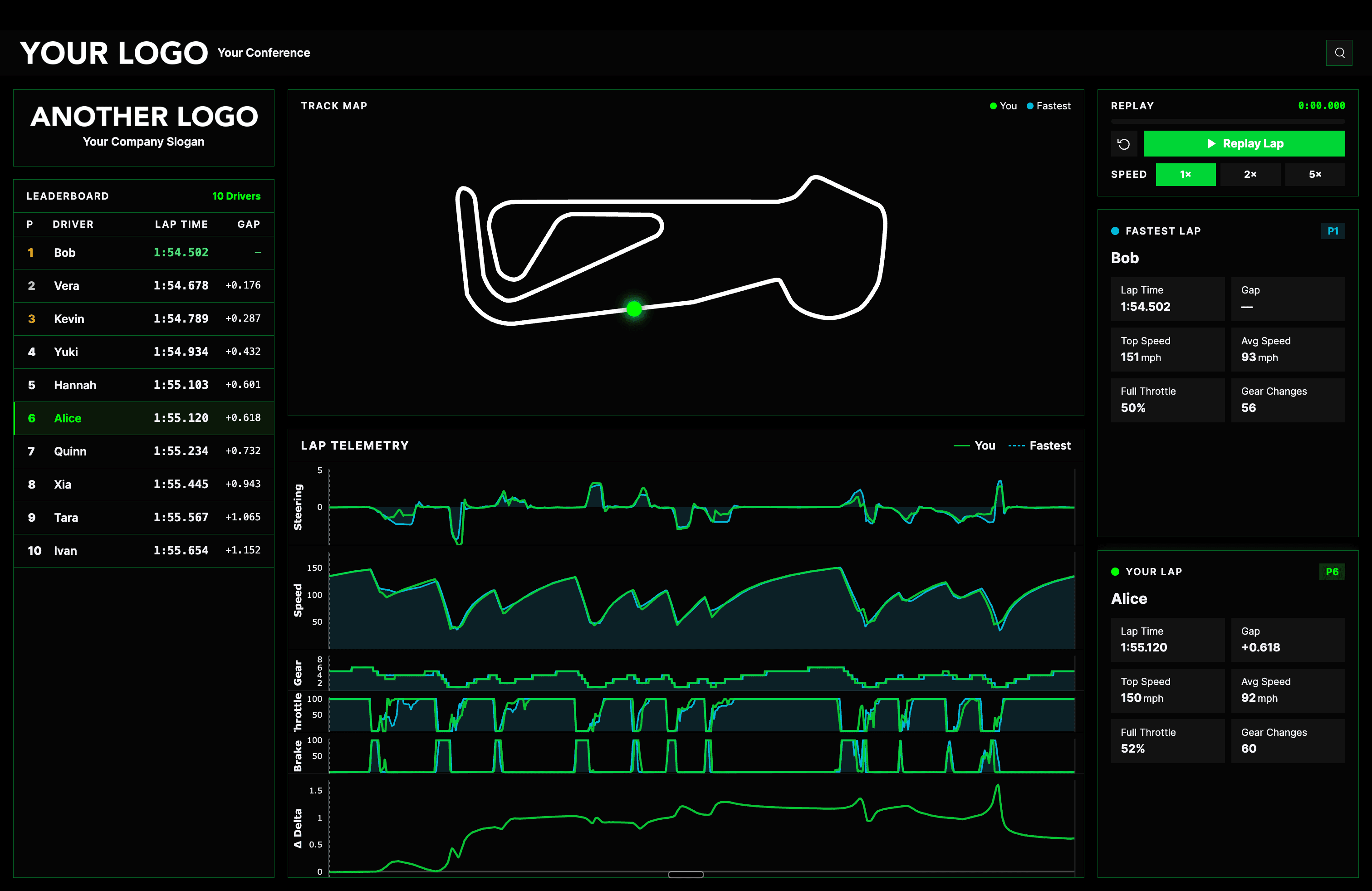 Race Replay Telemetry — live driver dashboard